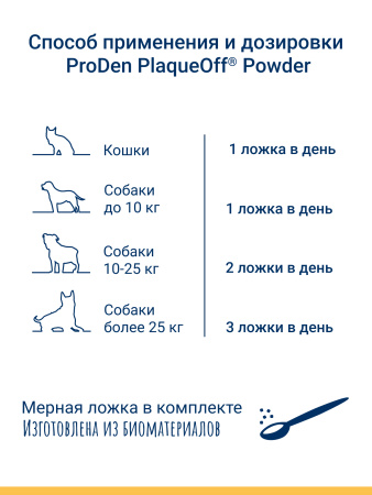 ProDen PlaqueOff средство для профилактики зубного камня у кошек 40 г